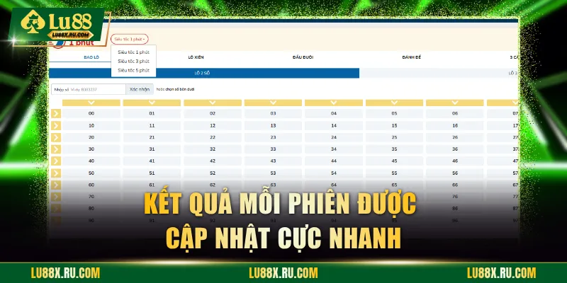 Kết quả mỗi phiên được cập nhật cực nhanh