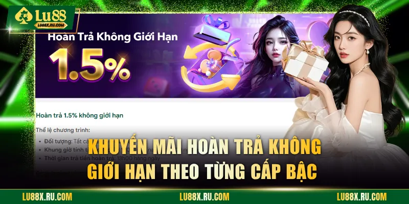 Khuyến mãi LU88 hoàn trả không giới hạn theo từng cấp bậc 
