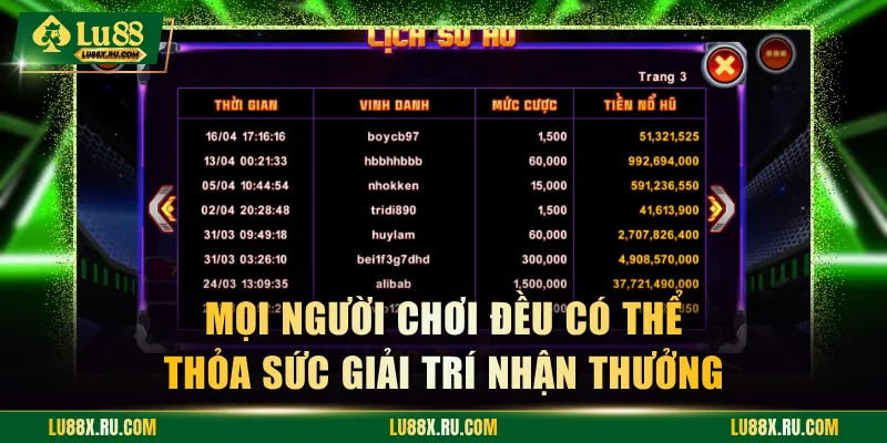 Mọi người chơi đều có thể thỏa sức giải trí nhận thưởng